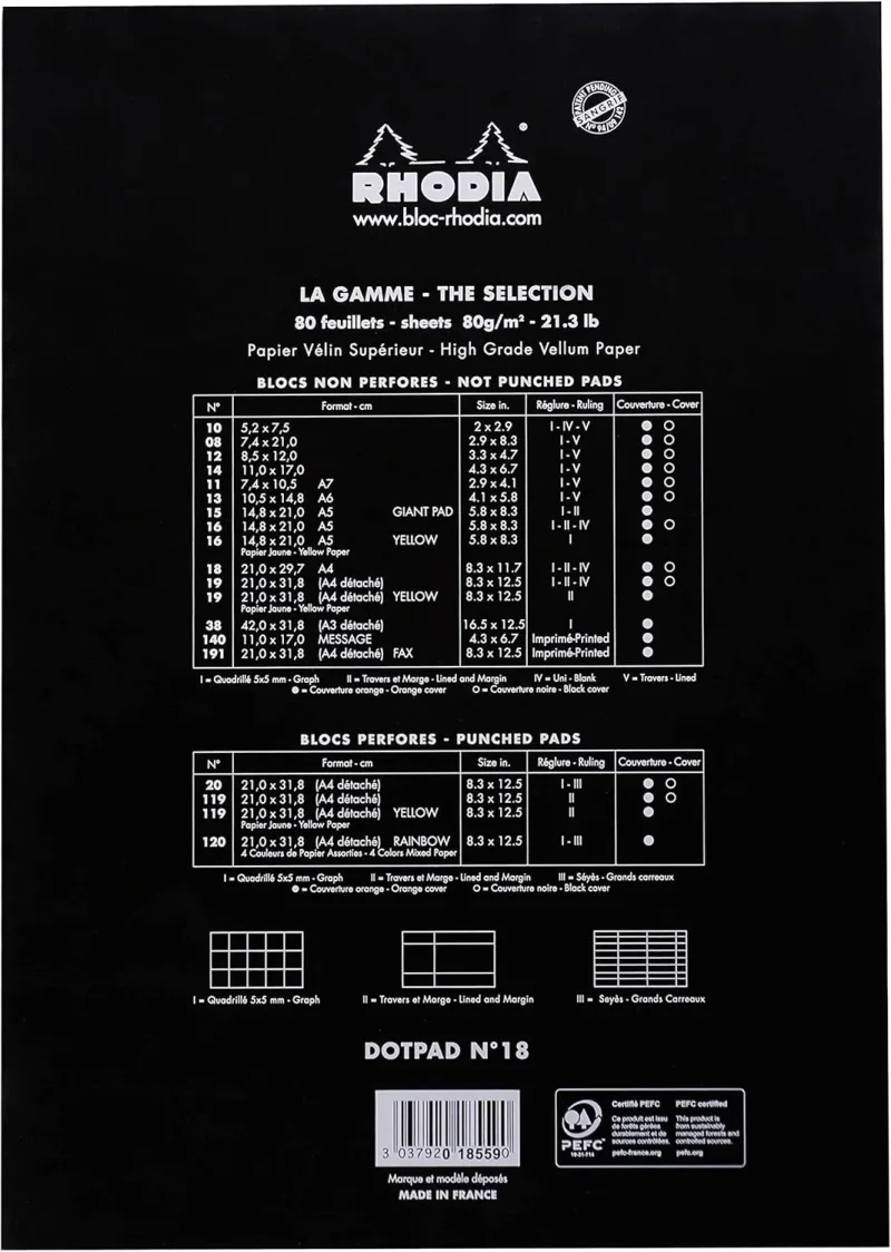 Rhodia dotPad - gehefteter Block No.18 A4 - 21 x 29,7 cm, 80 Blatt dot/punktkariert - Schwarz