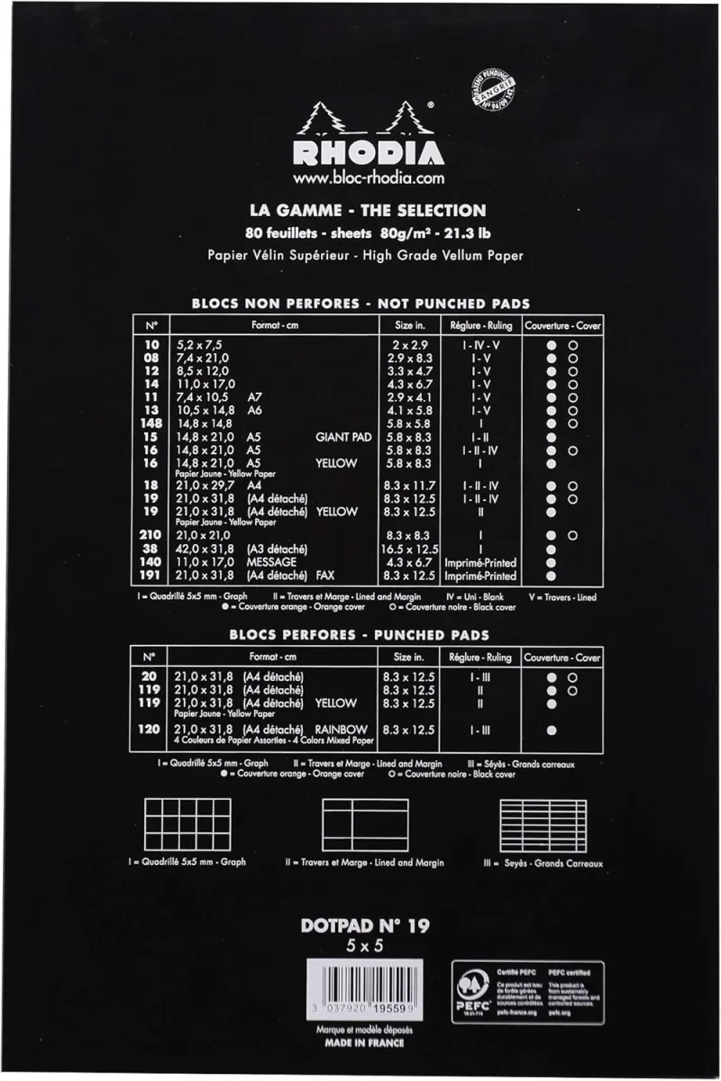 Rhodia dotPad - gehefteter Block No.19 A4+ - 21 x 31,8cm, 80 Blatt dot/punktkariert - Schwarz