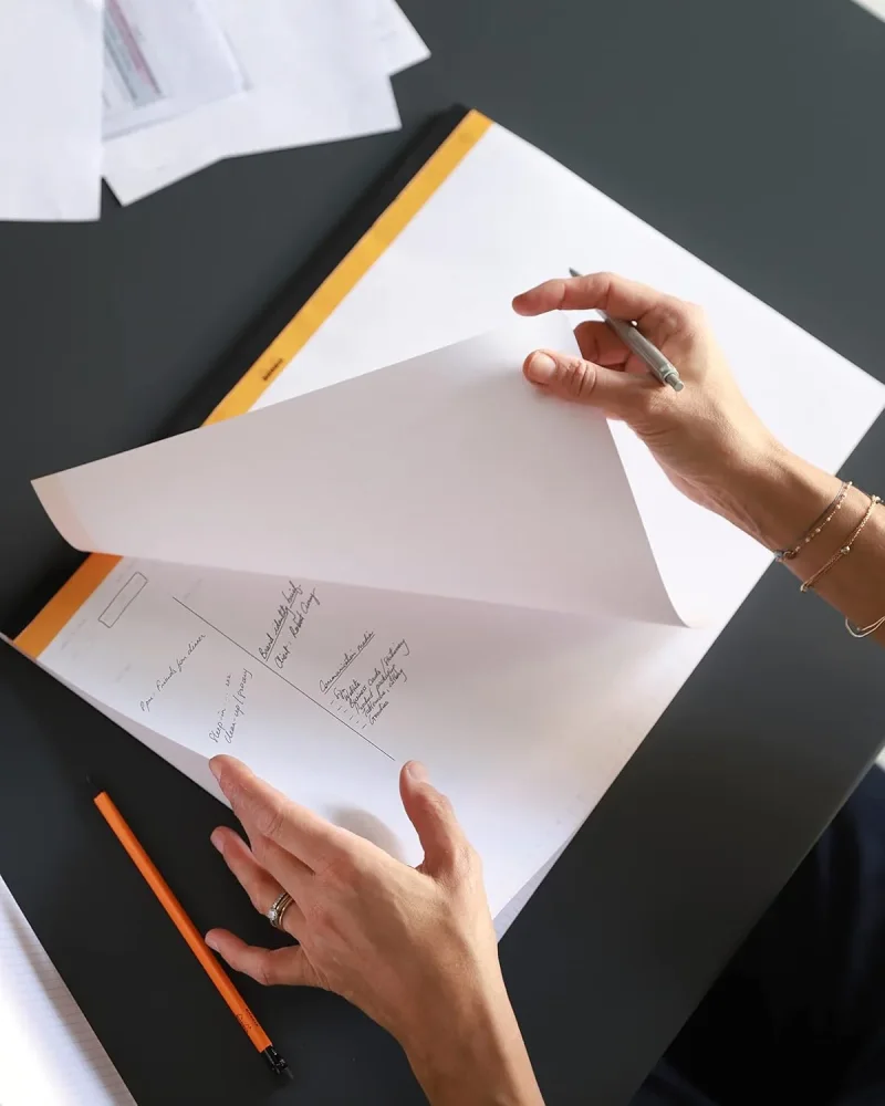 Rhodia undatierte Schreibunterlage mit Wochenplaner A3+
